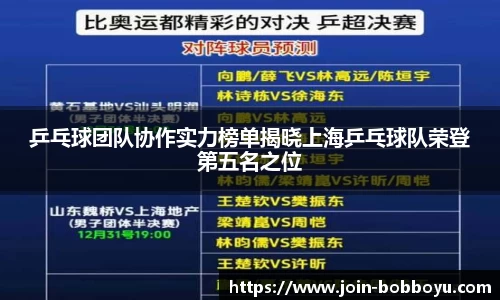 乒乓球团队协作实力榜单揭晓上海乒乓球队荣登第五名之位